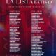 Lista de Convocados