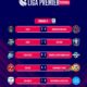 Resultados de la Jornada 4 de la Liga Premier Femenina de Futsal.