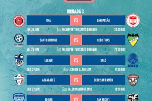 La última fecha de la Copa primera A de Futsal arrancará este noche.