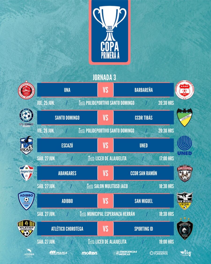 La última fecha de la Copa primera A de Futsal arrancará este noche.