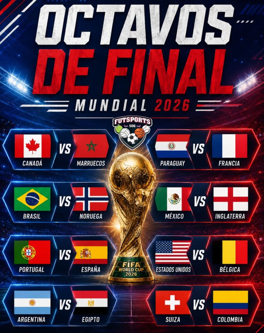 Octavos del Mundial 2026