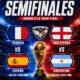 Semifinales Mundial 2026
