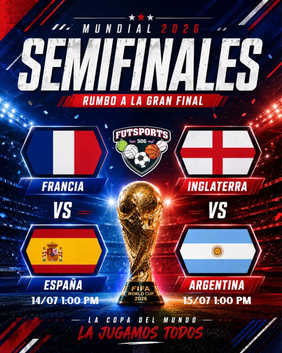 Semifinales Mundial 2026