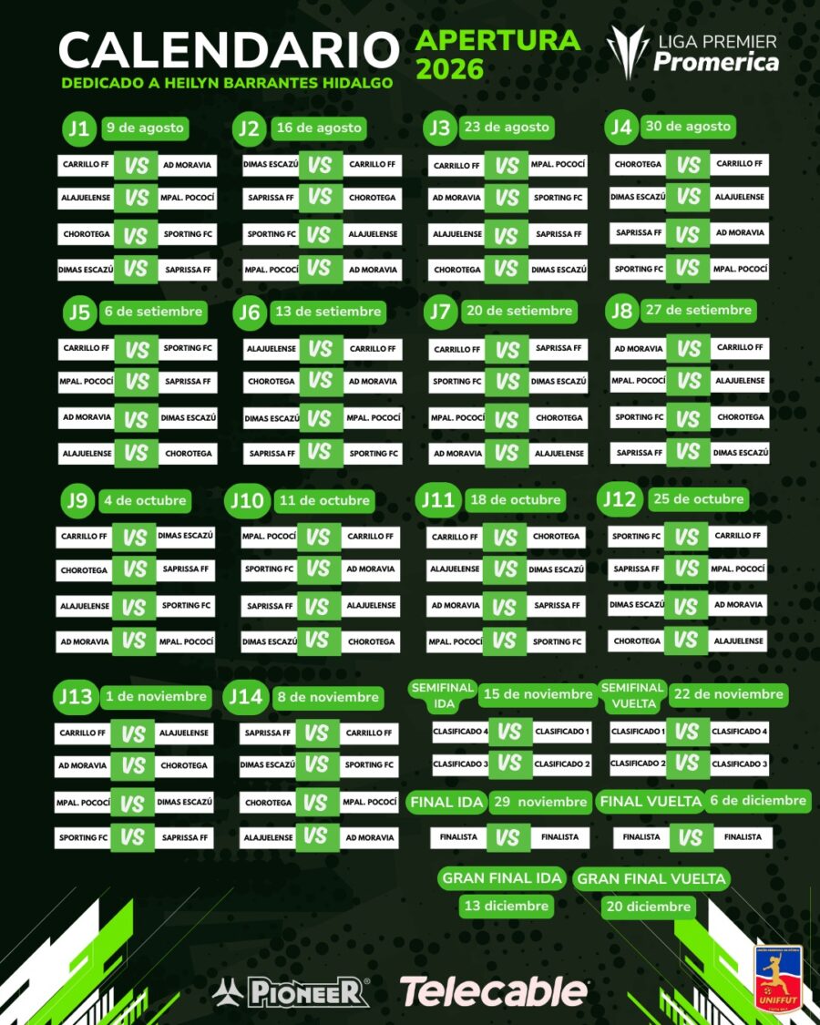 Calendario Actualizado UNIFFUT