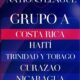 Conozca el Grupo A de Costa Rica en la Nations League.