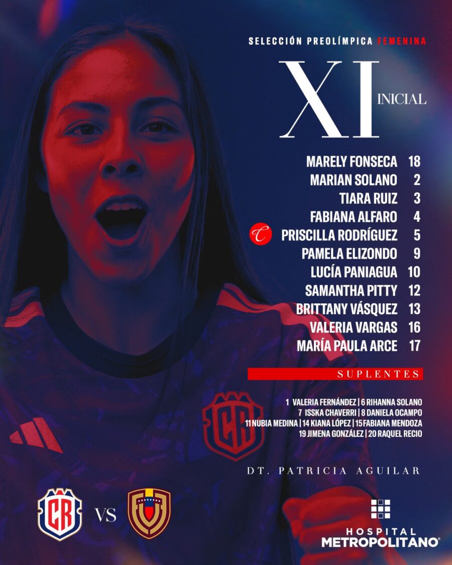 Alineación de la selección femenina Preolímpica.