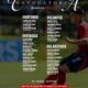 Costa Rica anuncia convocatoria Sub-17 para los amistosos ante El Salvador.
