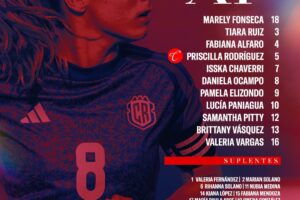 Alineación confirmada de la Selección Preolímpica Femenina.