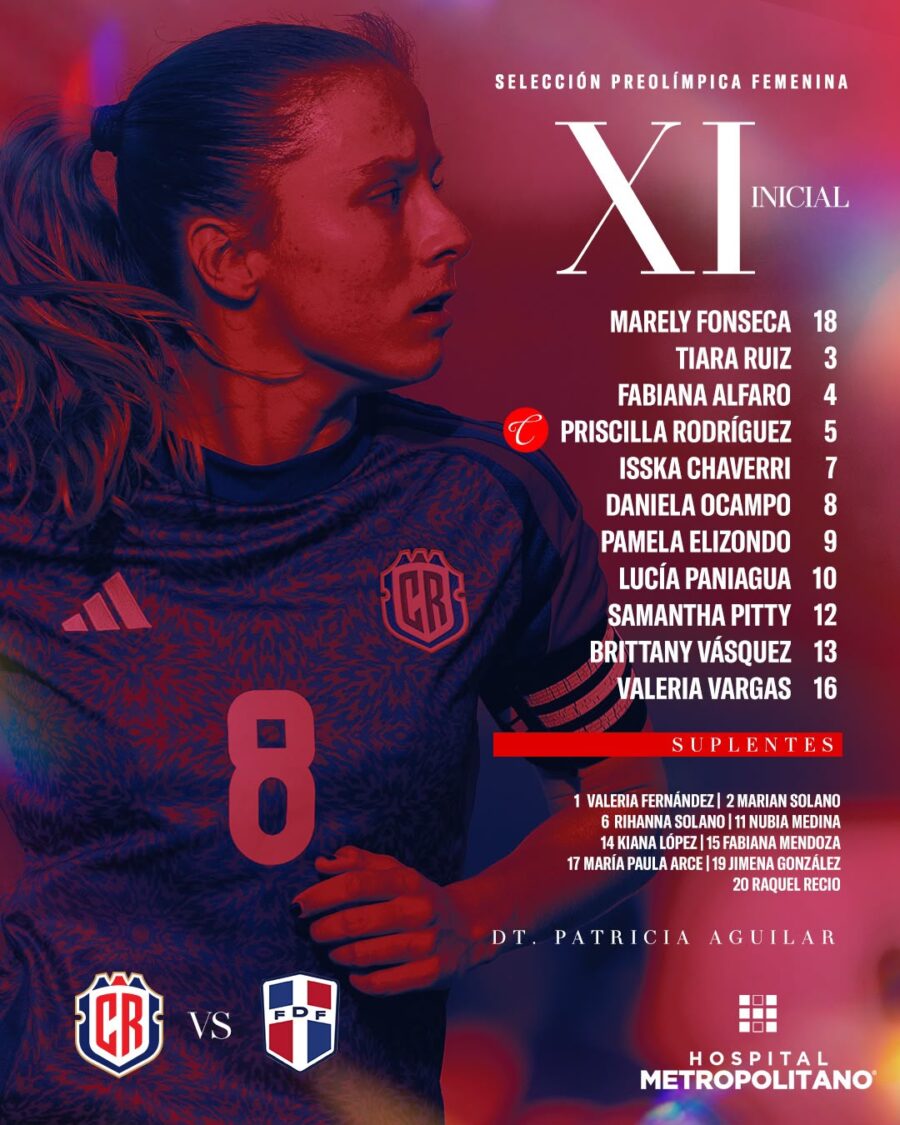Alineación confirmada de la Selección Preolímpica Femenina.