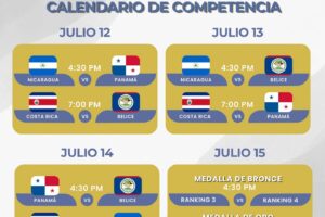El Final Four Centroamericano de Voleibol Mayor