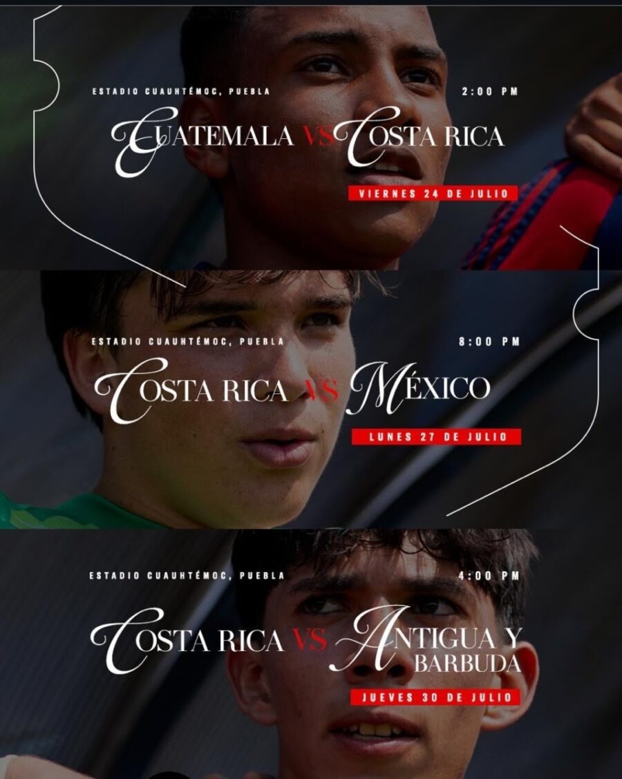 Guía del Campeonato Sub-20 Concacaf: Rutas de Clasificación