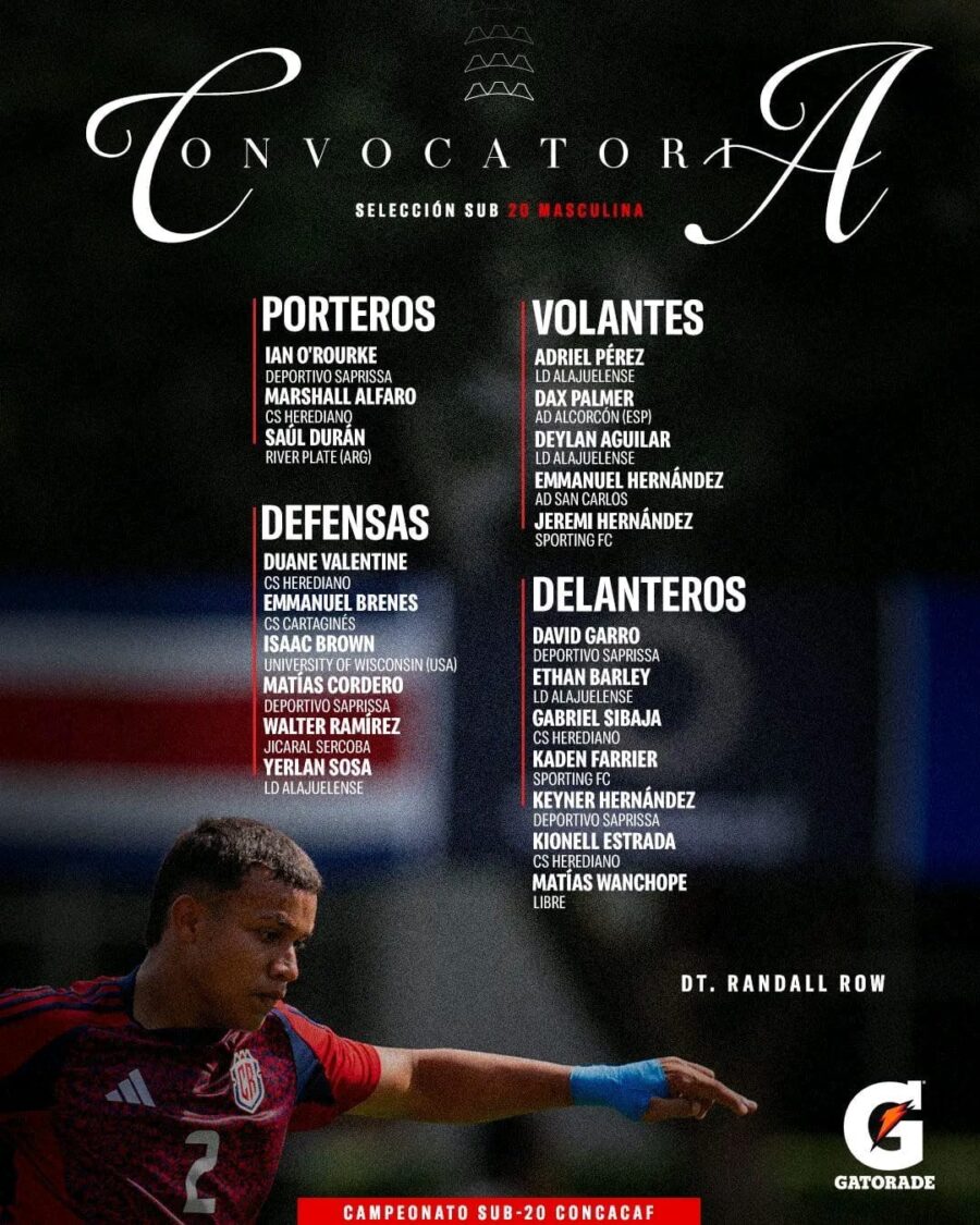 Convocados Costa Rica Sub20 para el Mundial 2023