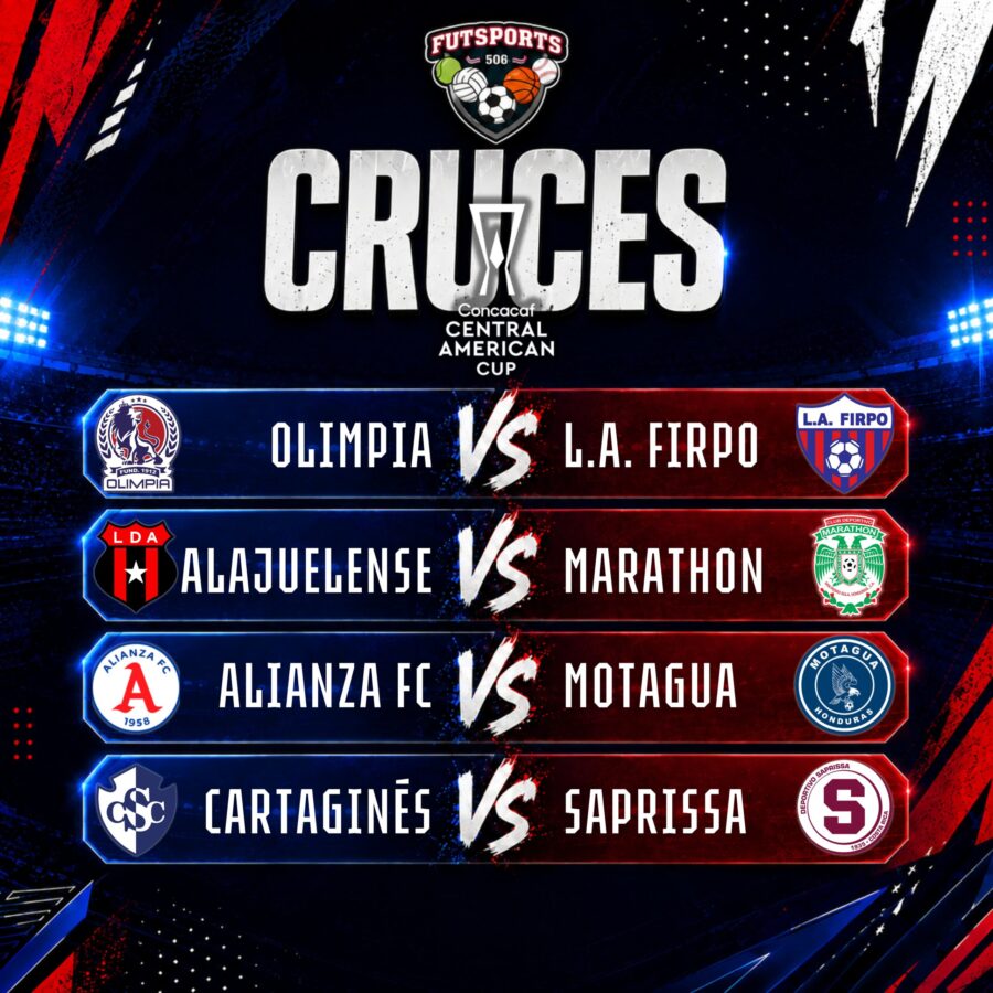 ¡ASÍ QUEDAN DEFINIDOS LOS CRUCES DE LA COPA CENTROAMERICANA!