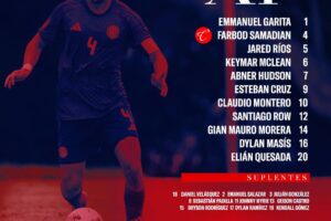 🇨🇷📋 Alineación de la Selección Preolímpica Masculina.