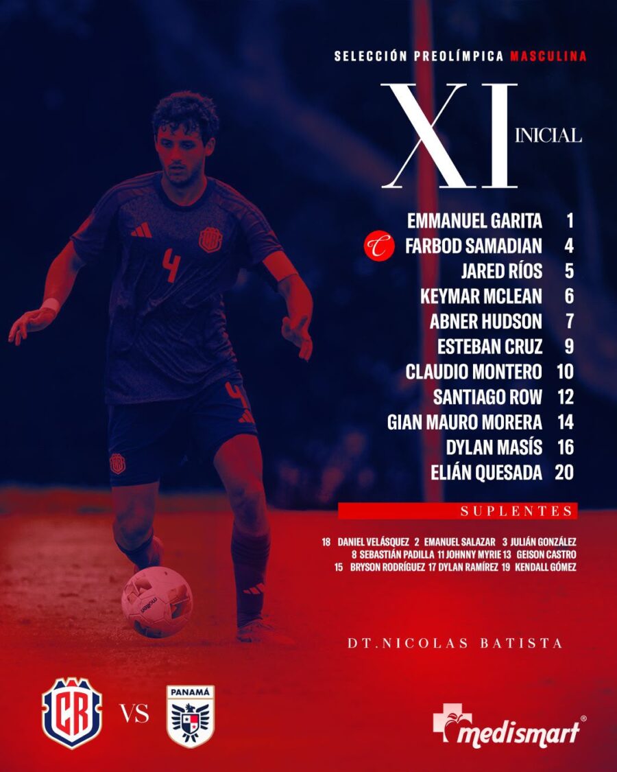 🇨🇷📋 Alineación de la Selección Preolímpica Masculina.
