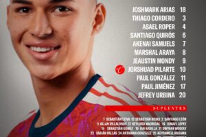 Alineación confirmada de la Selección Sub-17 Masculina.