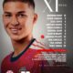 Alineación confirmada de la Selección Sub-17 Masculina.