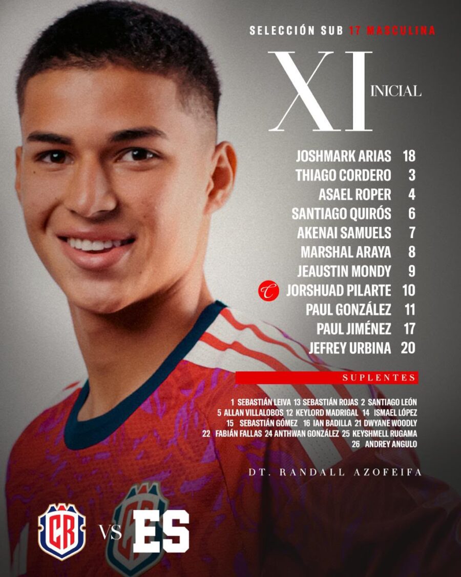 Alineación confirmada de la Selección Sub-17 Masculina.