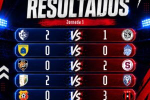 ¡Resultados de la Jornada 3 de la Liga Promerica!