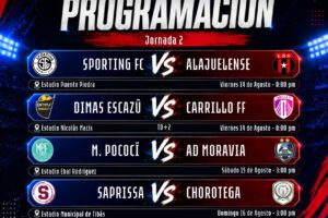 La Jornada 2 Futbol Femenino