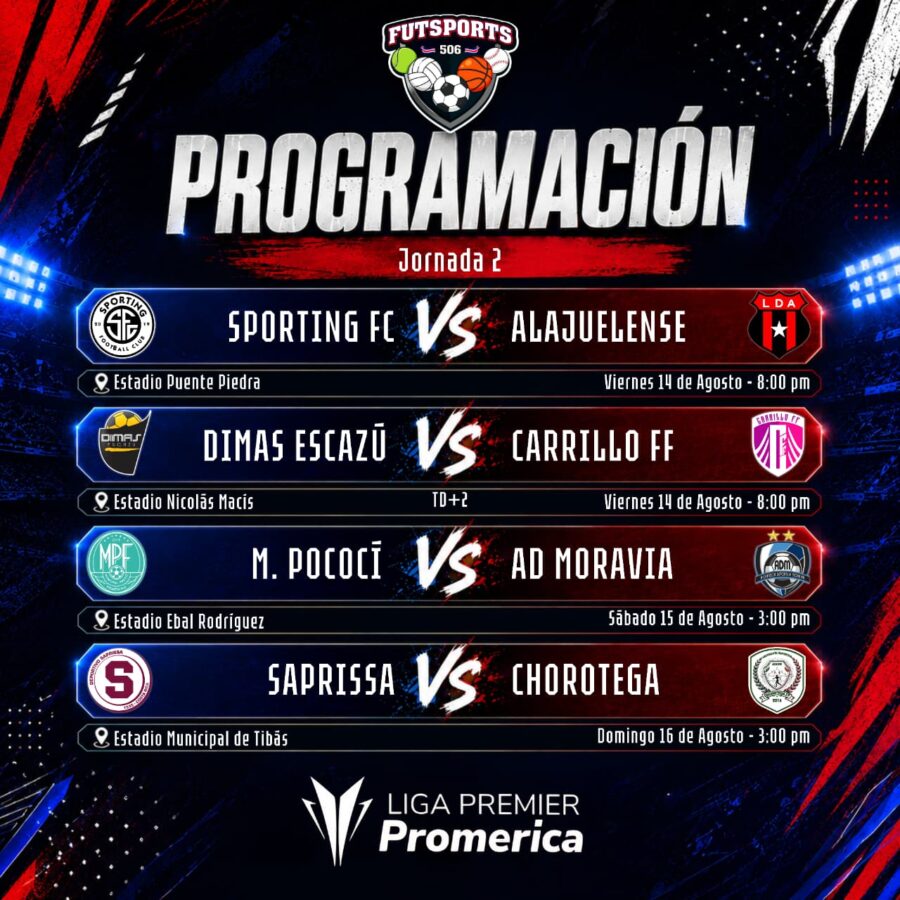 La Jornada 2 Futbol Femenino