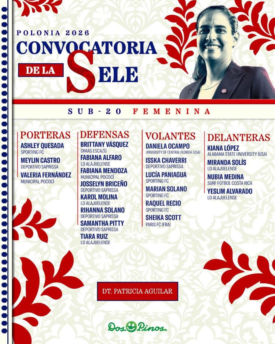 ¡DE UN SUEÑO DE NIÑAS A LA CITA MUNDIALISTA!