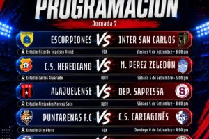 ¡PROGRAMACIÓN | JORNADA 7 DE LA LIGA PROMERICA!