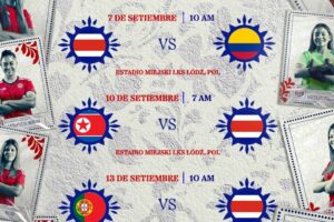 Costa Rica en el Mundial Femenino Sub-20 Polonia 2026