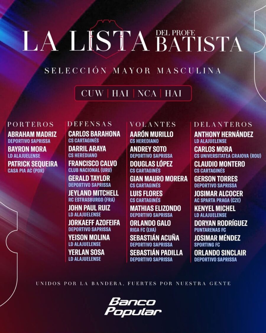 ¡LA SELE YA TIENE CONVOCATORIA PARA LA LIGA DE NACIONES!