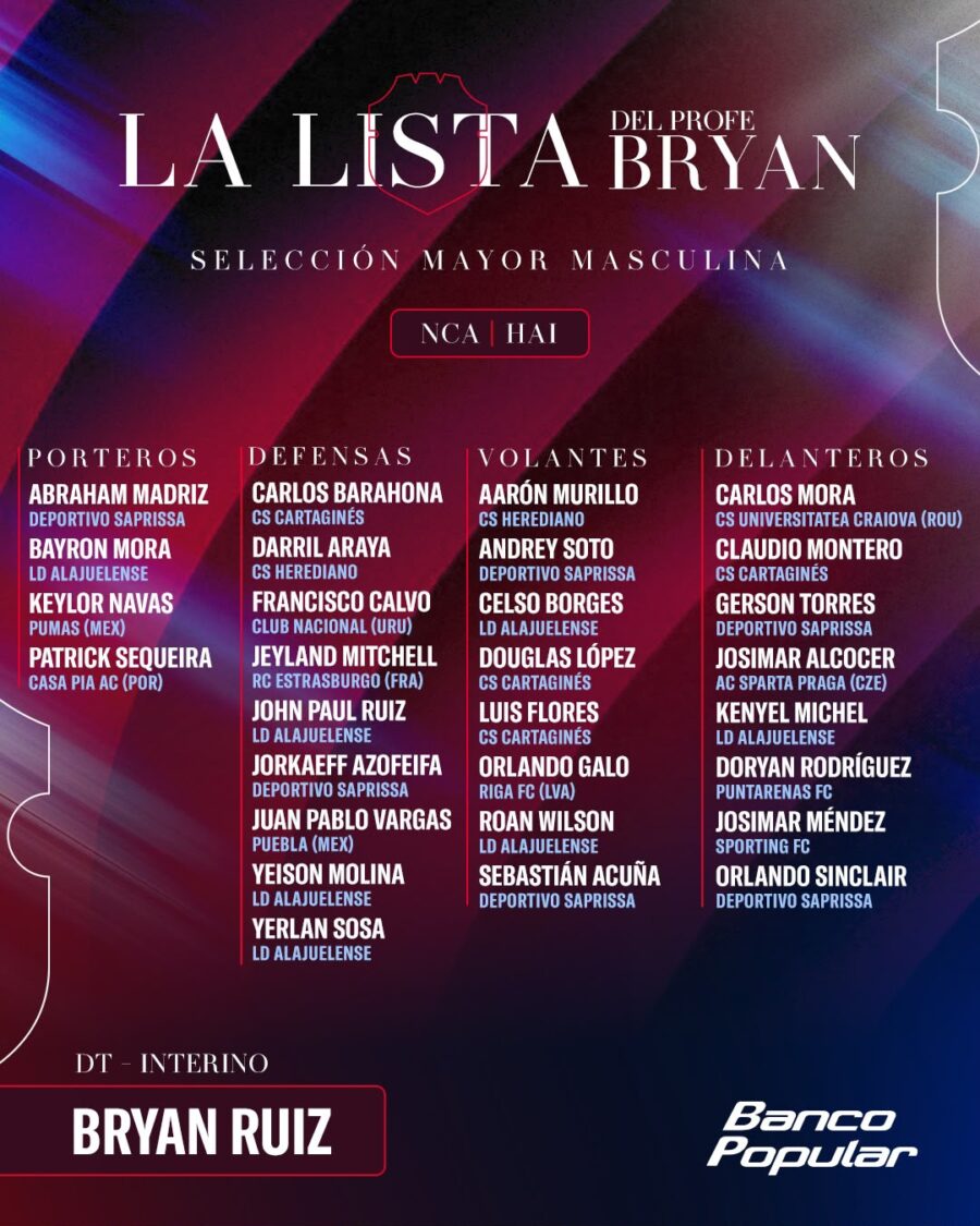 ¡BRYAN RUIZ YA TIENE SUS CONVOCADOS!