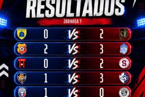 RESULTADOS | JORNADA 7