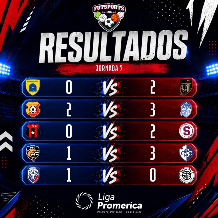 RESULTADOS | JORNADA 7